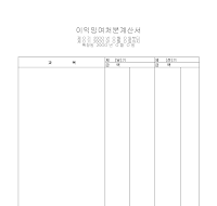 이익잉여처분예산서 이익잉여처분예산서
